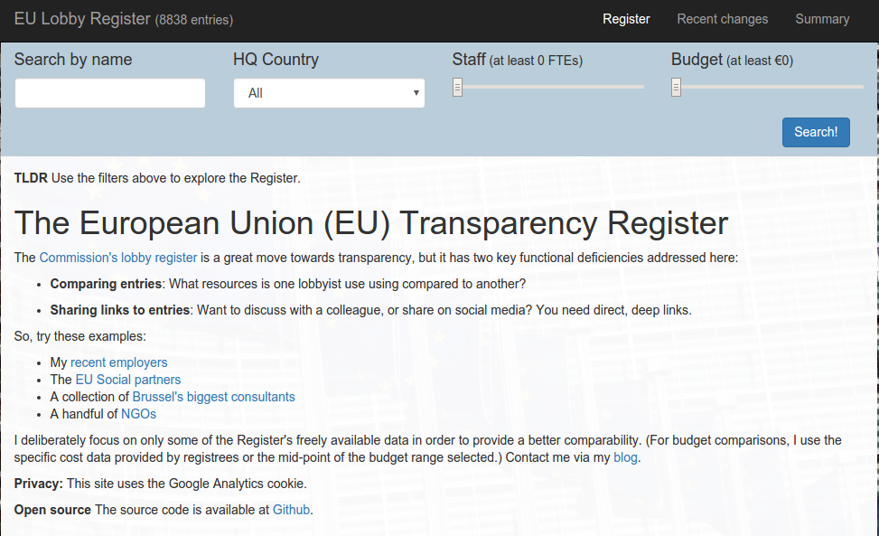EU Transparency Register